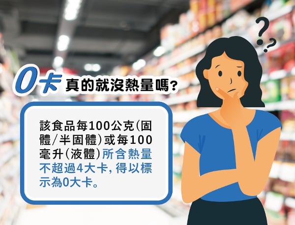 看懂0卡或低卡
