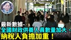 2026中共經濟數據惡化更多外企撤出(視頻)