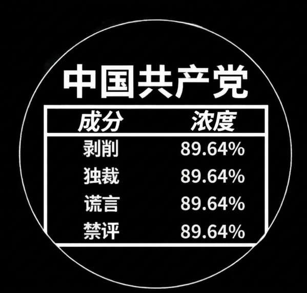 中國