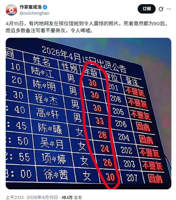 网民