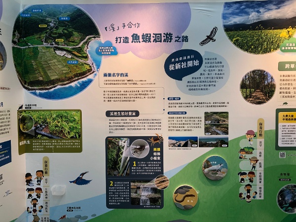 瑞穗生態教育館