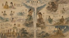 一图读万年“绝地天通”(图)