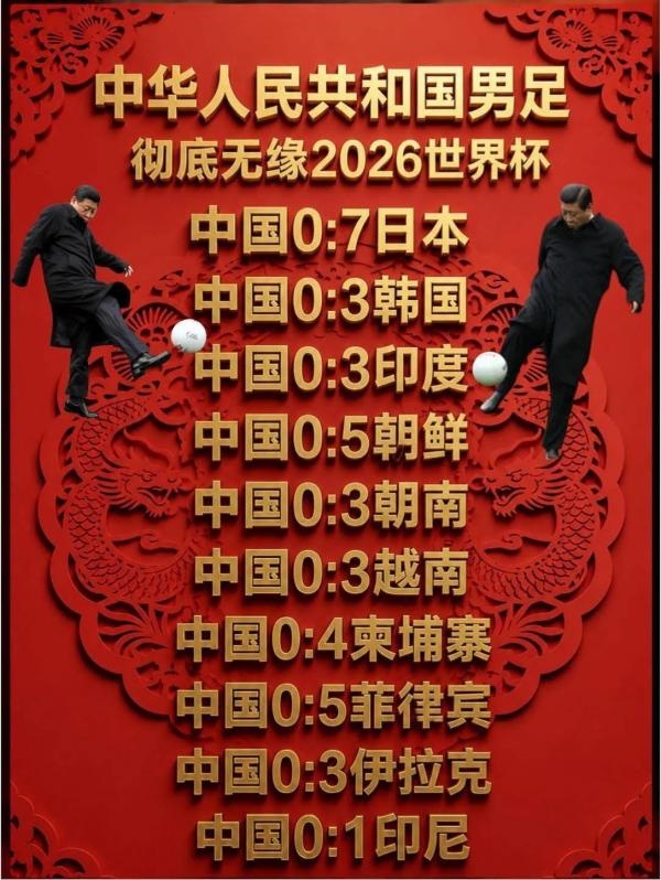 世界盃