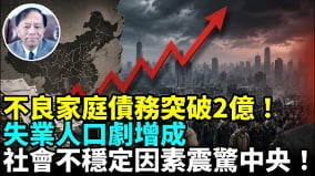 還不起債務的中國人越來越多不良家庭債務飆升21％(視頻)