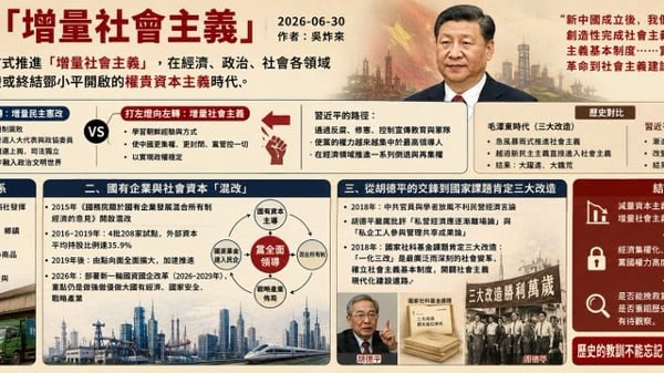 習