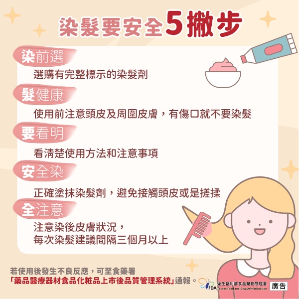 图片说明：染发要安全5撇步。（图片来源：药物食品安全周报）